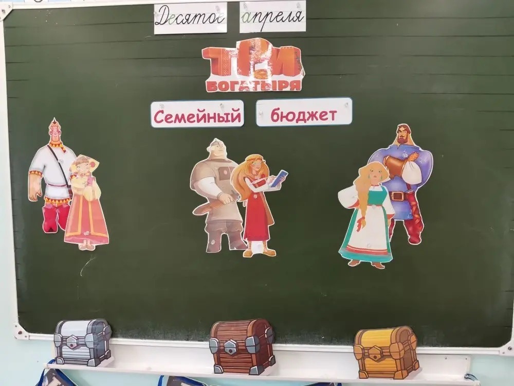 Финансовая грамотность . Квиз-игра Финансовая грамотность . Квиз-игра.